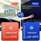 🔥☀️ Umbrelă Parbriz Auto 2026: Protecție Solară Îmbunătățită & Interior Răcoros! 🚗❄️