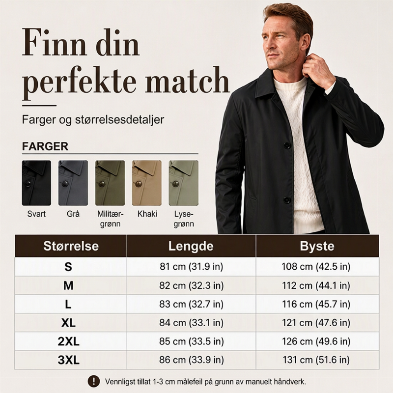 Herre minimalistisk enkeltknadd midtlang kåpe-2