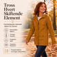 🔥50 % rabatt✨🧥 Damejakke med plysjfôr og hette | Vindavvisende, myk og varm til høsten