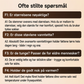 Vanntette snøstøvler i midjesshøyt design med plysjfor for kvinner